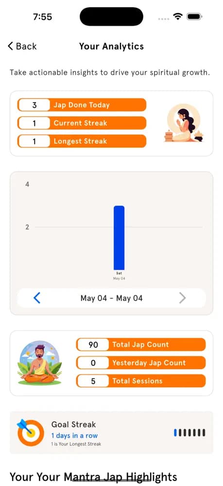 Analytics and Progress Tracking